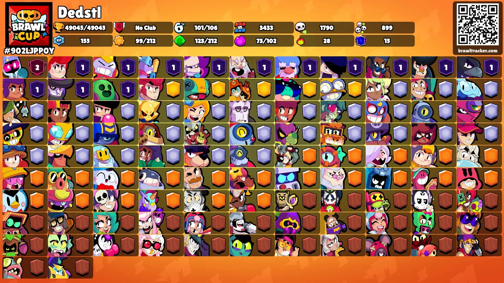 Dedstl's Ranks