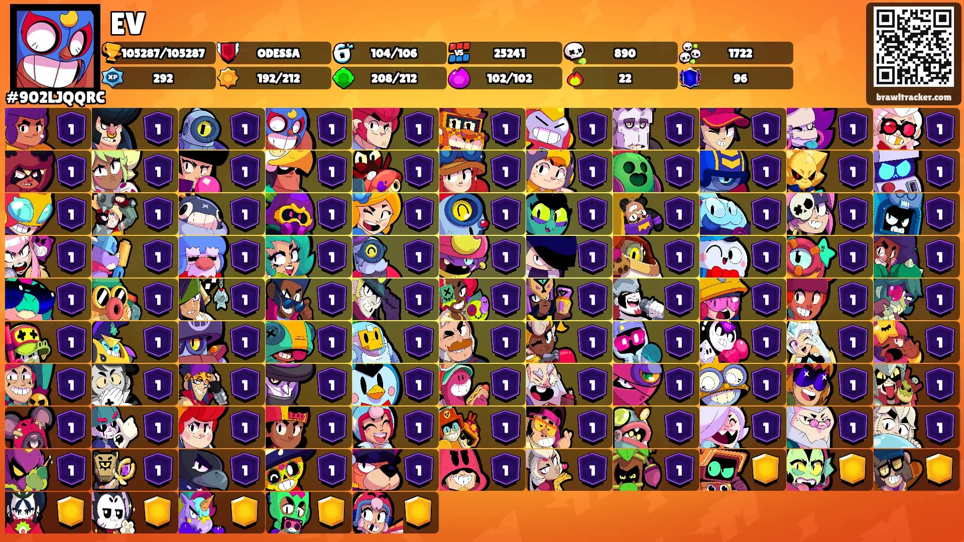 EV's Ranks