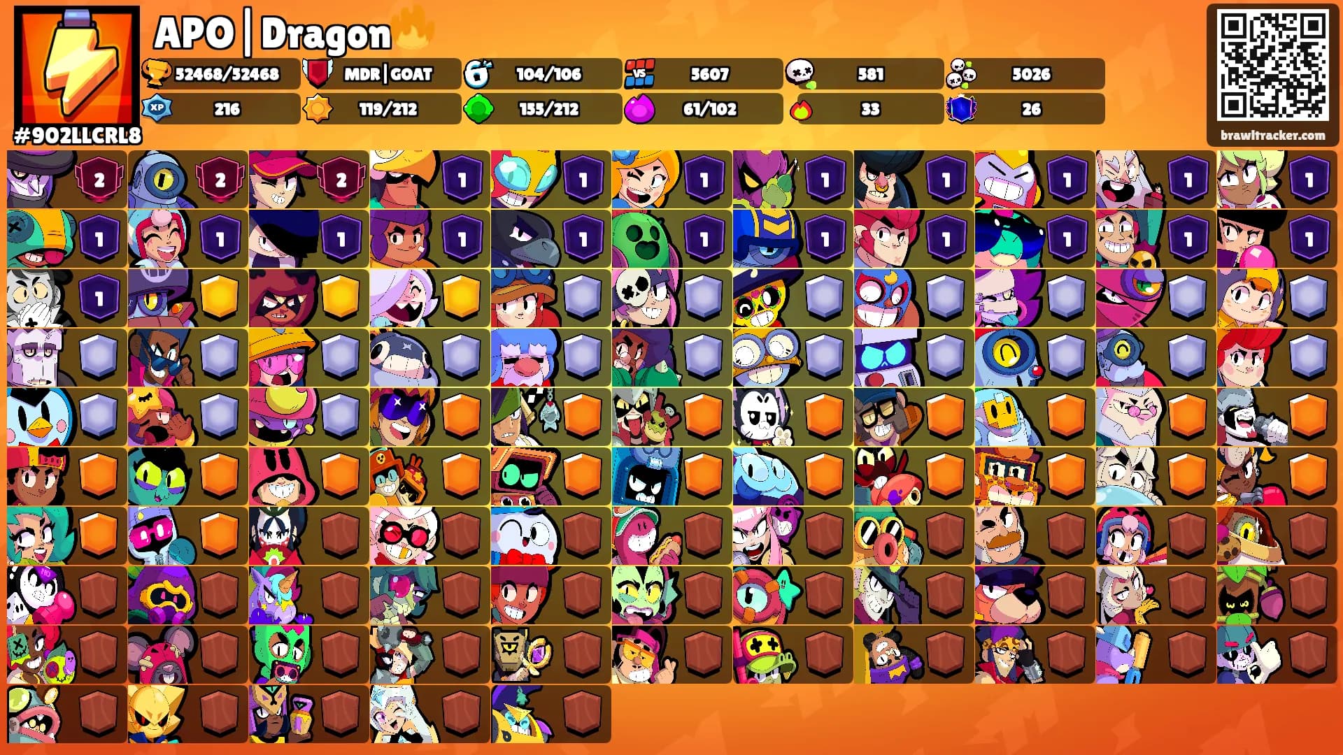 APO|Dragon🔥's Ranks