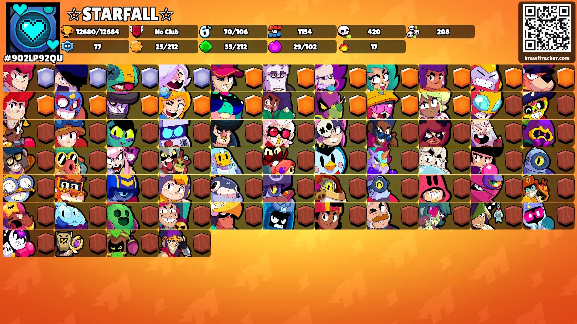 ☆STARFALL☆'s Ranks