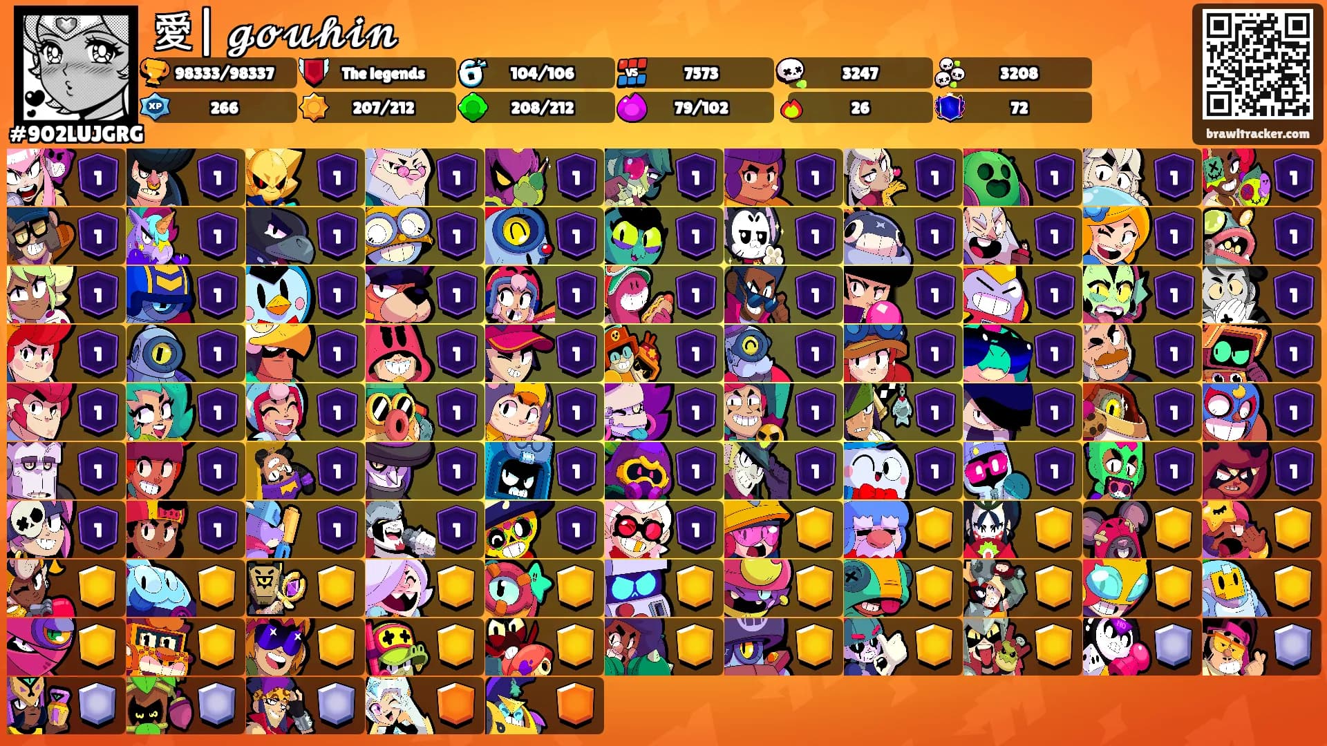 愛| 𝓰𝓸𝓾𝓱𝓲𝓷's Ranks