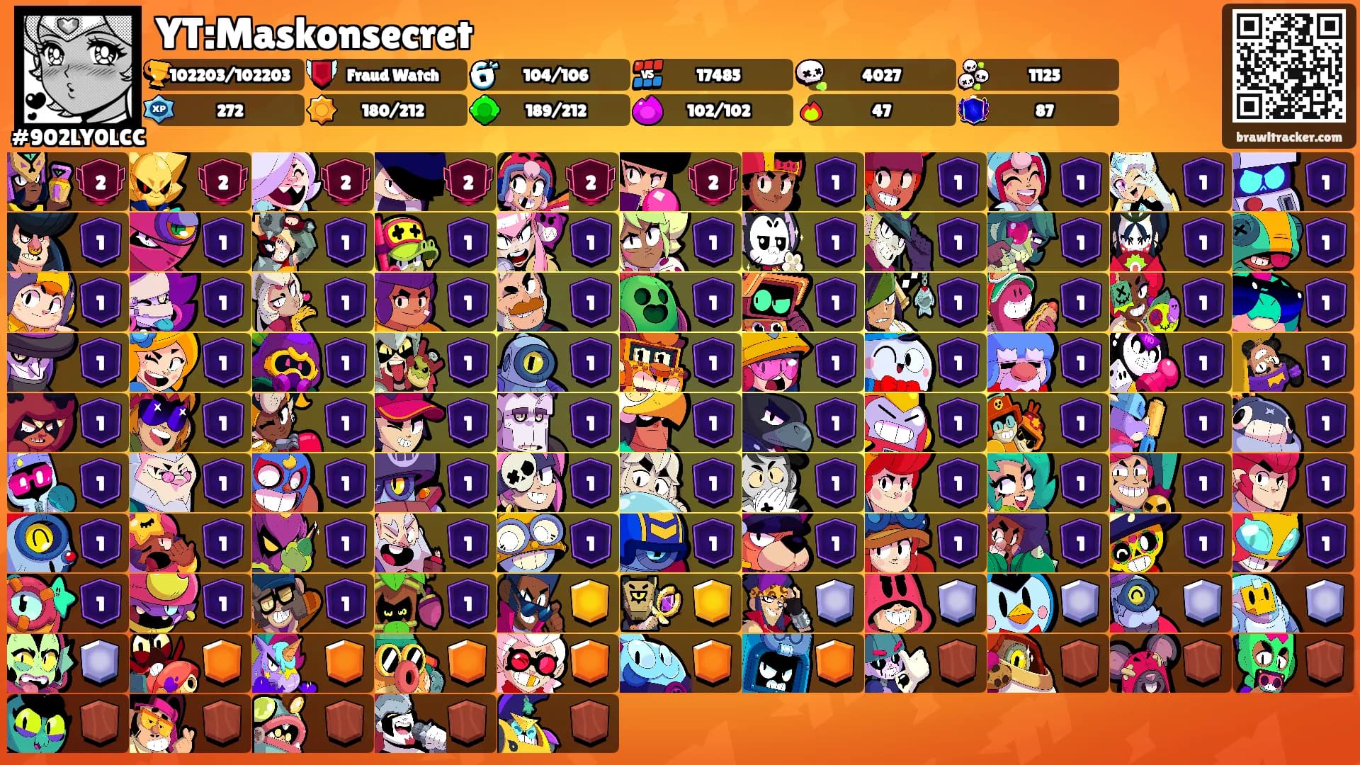 YT:Maskonsecret's Ranks