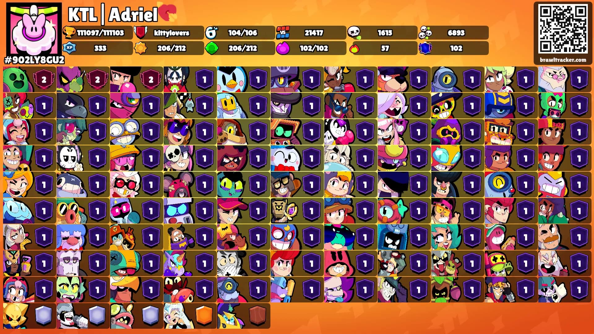 KTL|Adriel💘's Ranks
