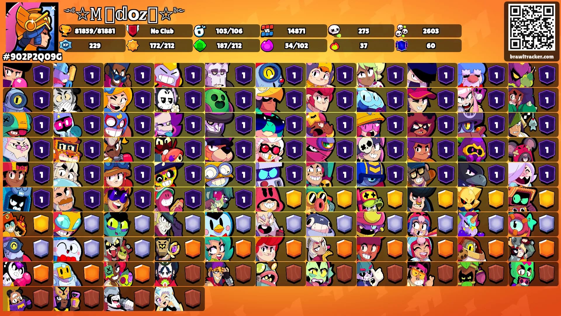༺☆𝙼ꫀᥒ𝕕օ𝒛ꪖ☆༻'s Ranks