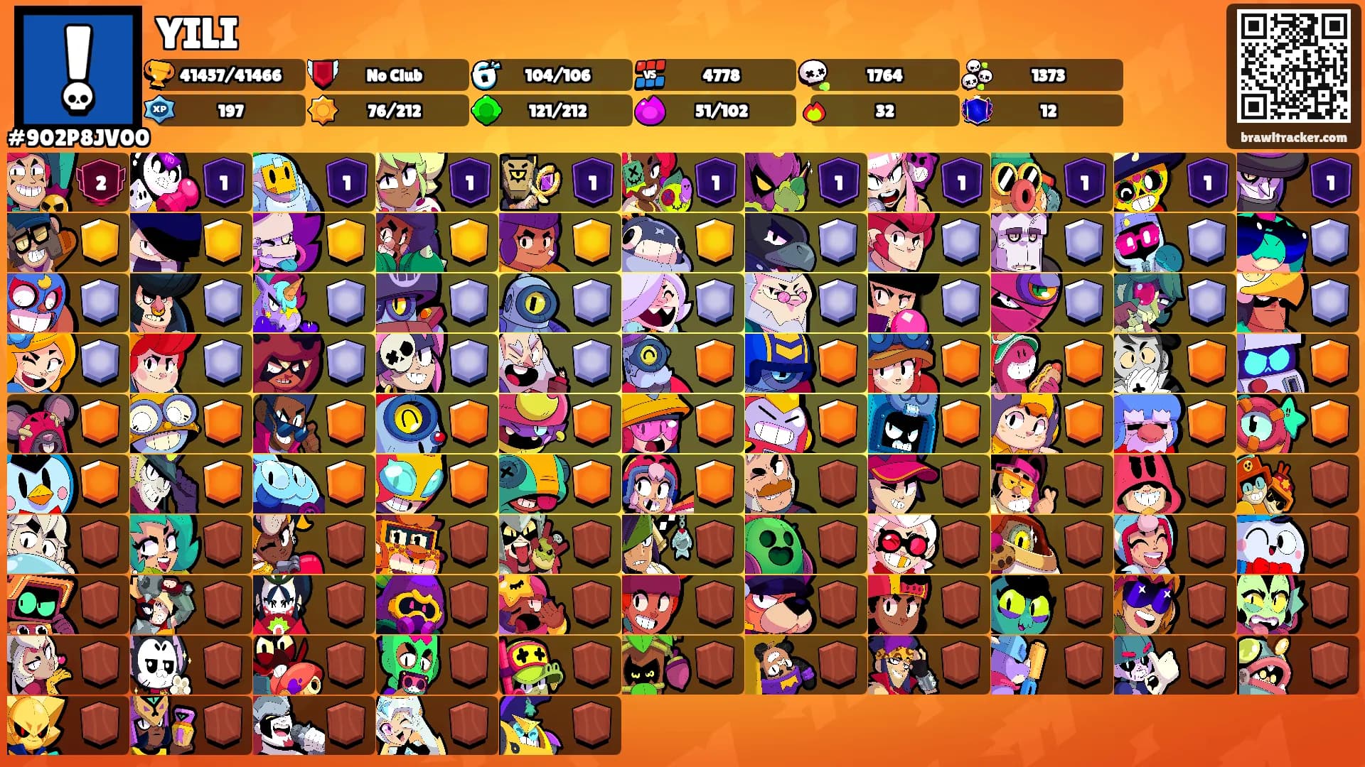 YILI's Ranks