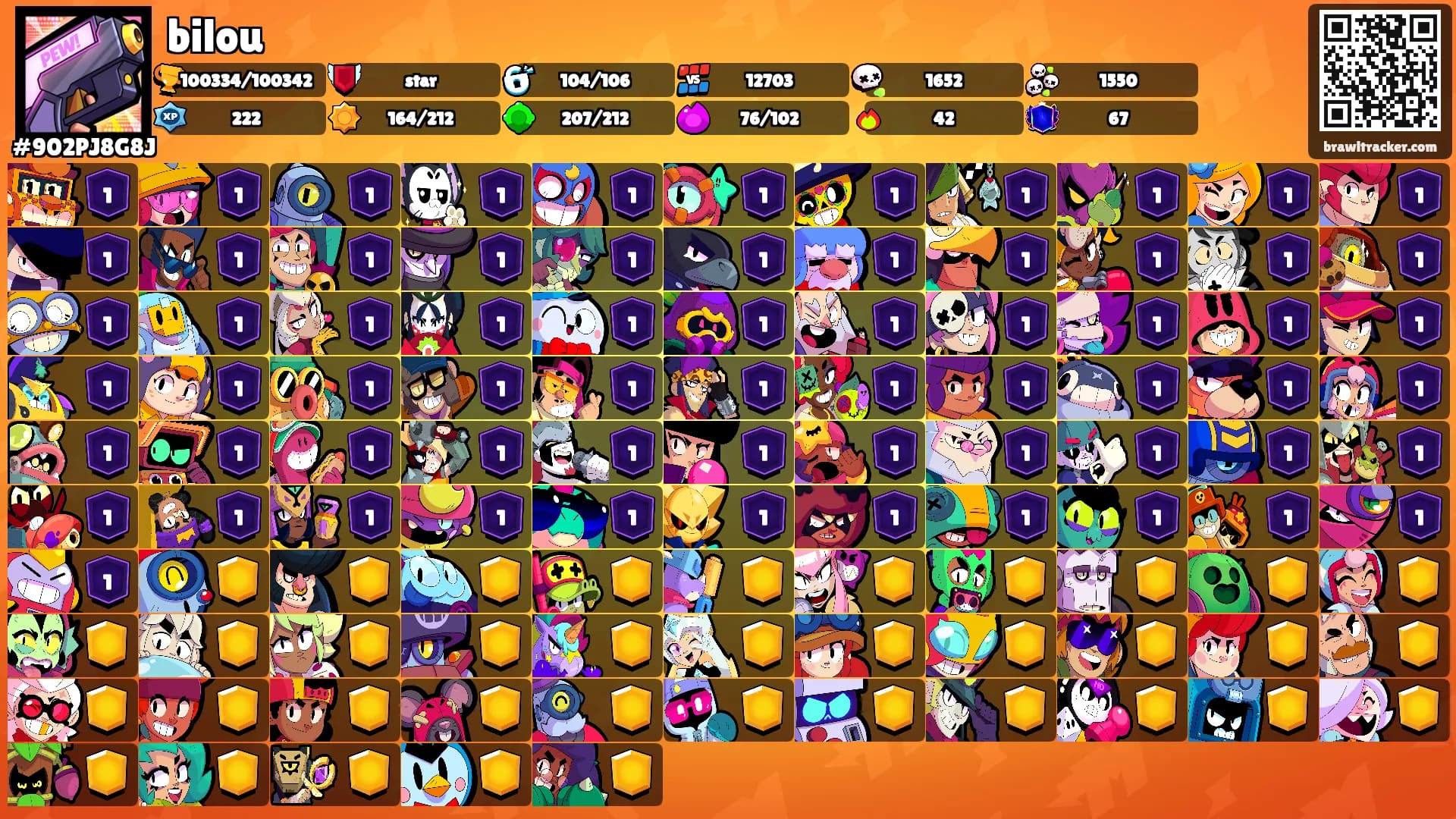 bilou's Ranks