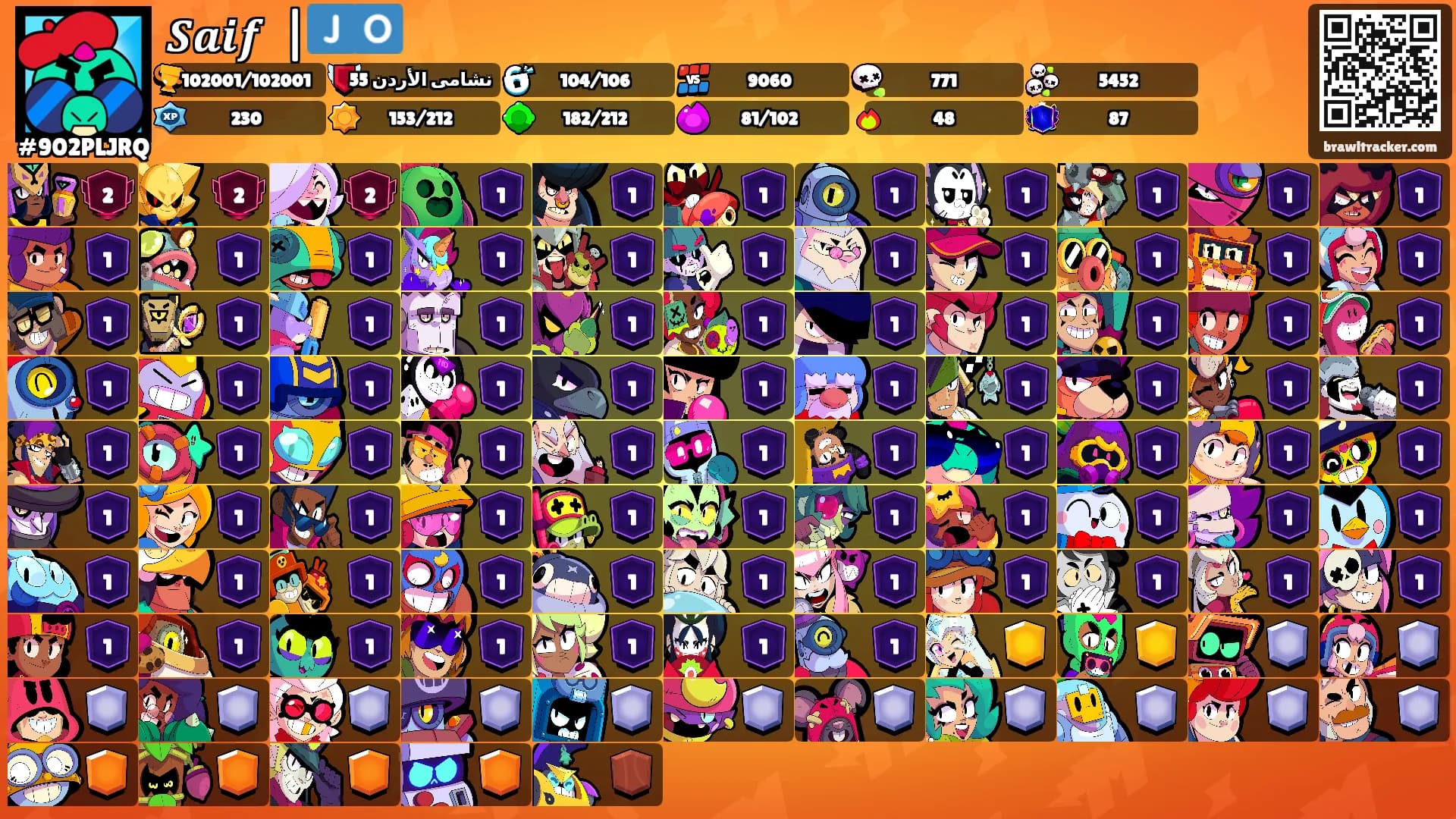 𝑺𝒂𝒊𝒇 |🇯🇴's Ranks