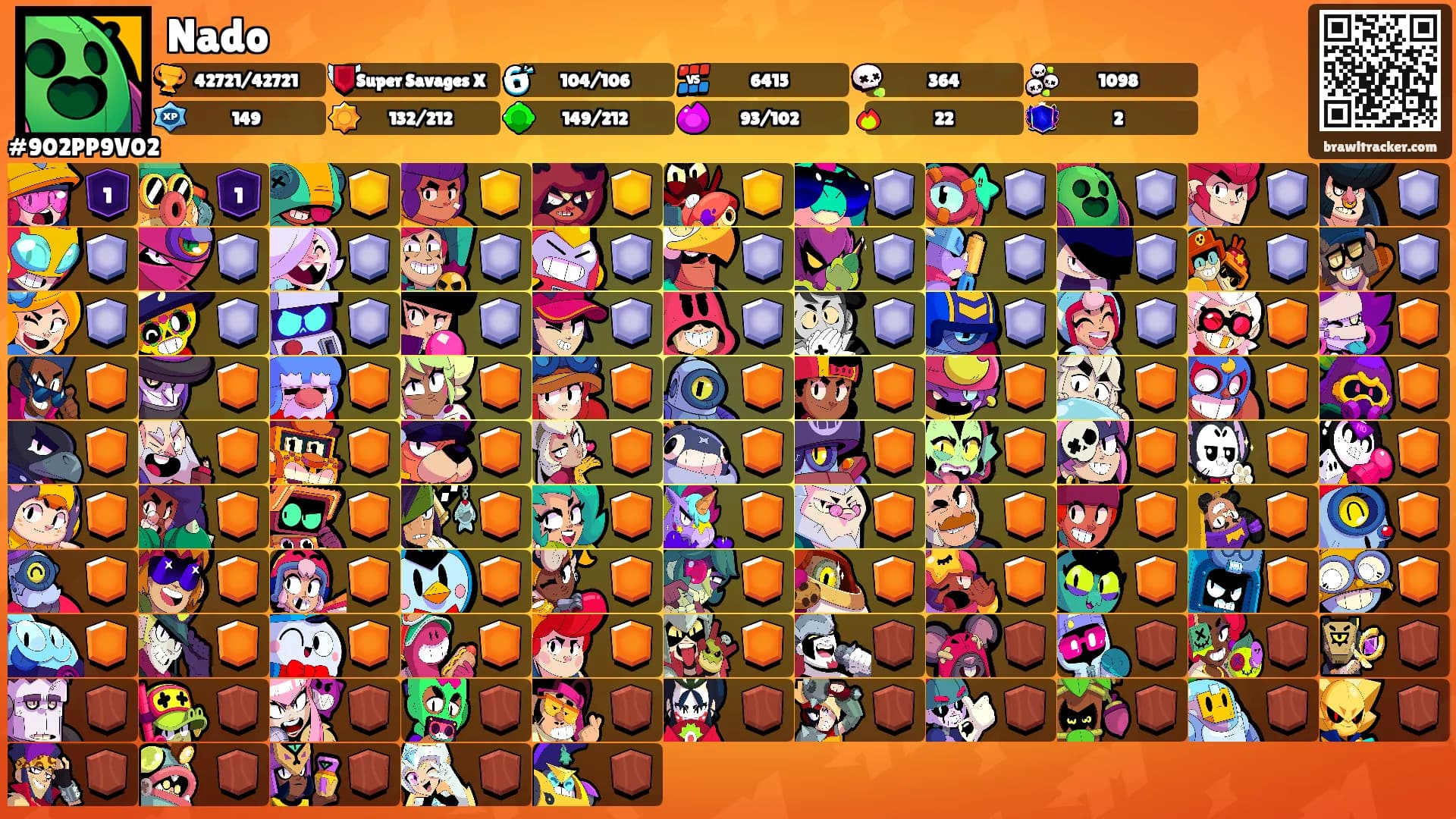Nado's Ranks