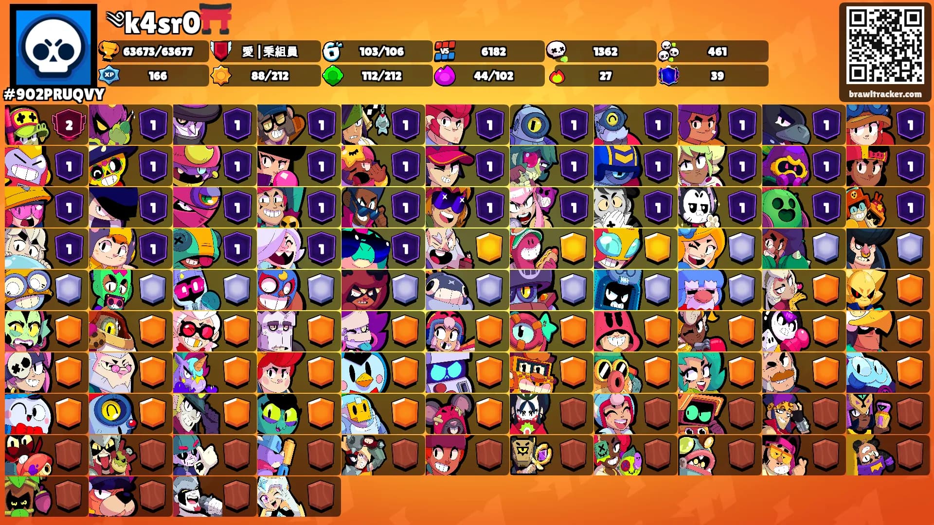༄k4sr0⛩️'s Ranks