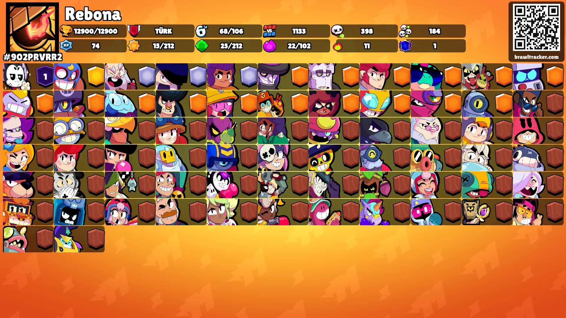 Rebona's Ranks