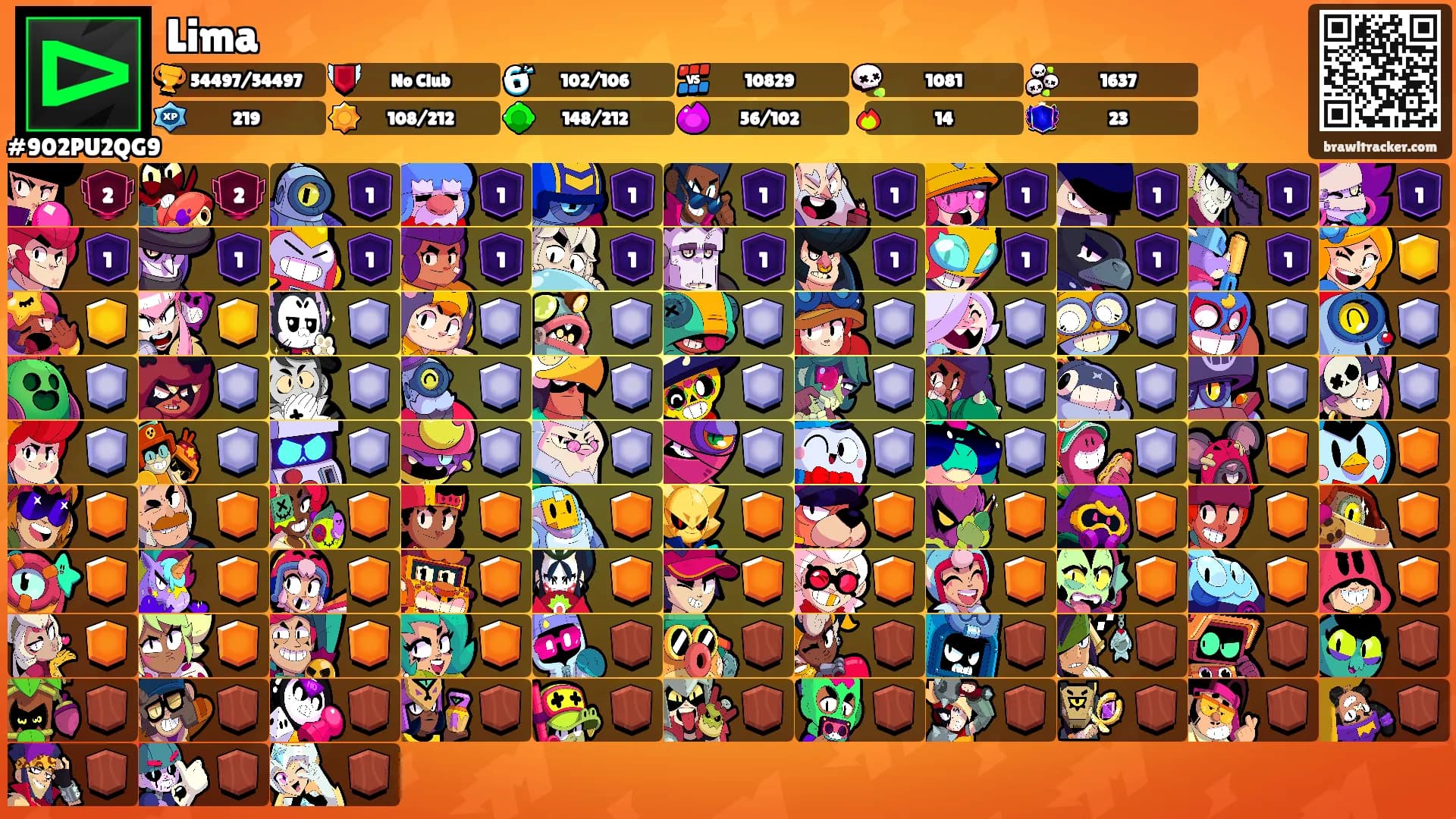 Lima's Ranks