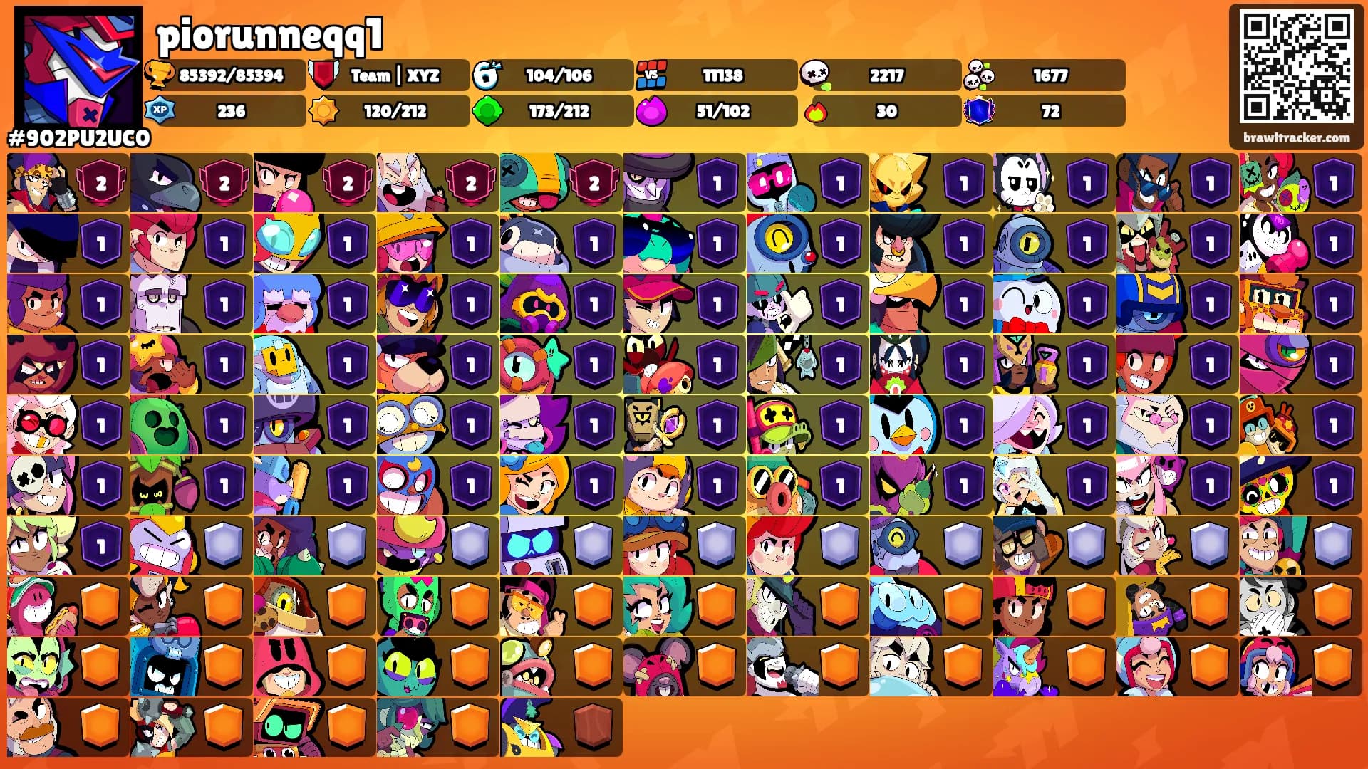 piorunneqq1's Ranks