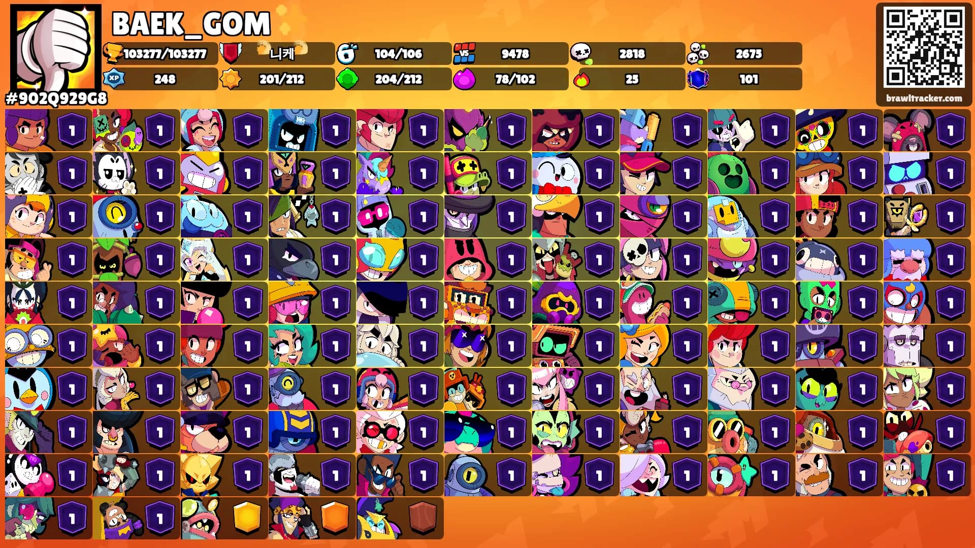 BAEK_GOM ✨️'s Ranks