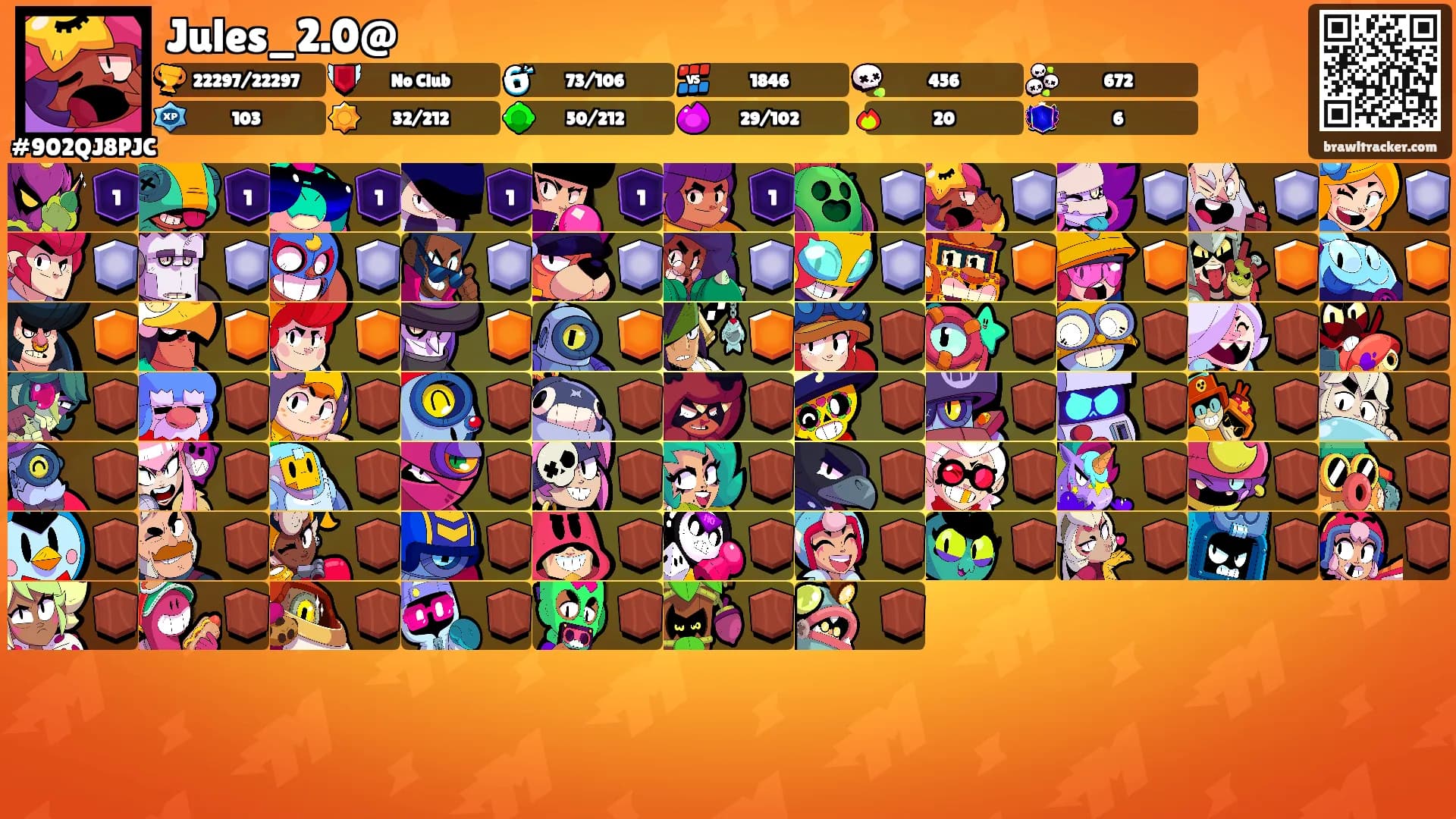 Jules_2.0@'s Ranks