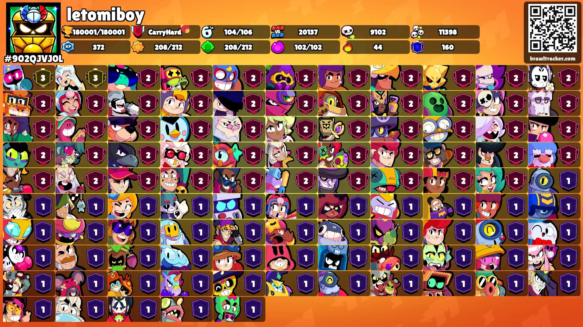 letomiboy's Ranks