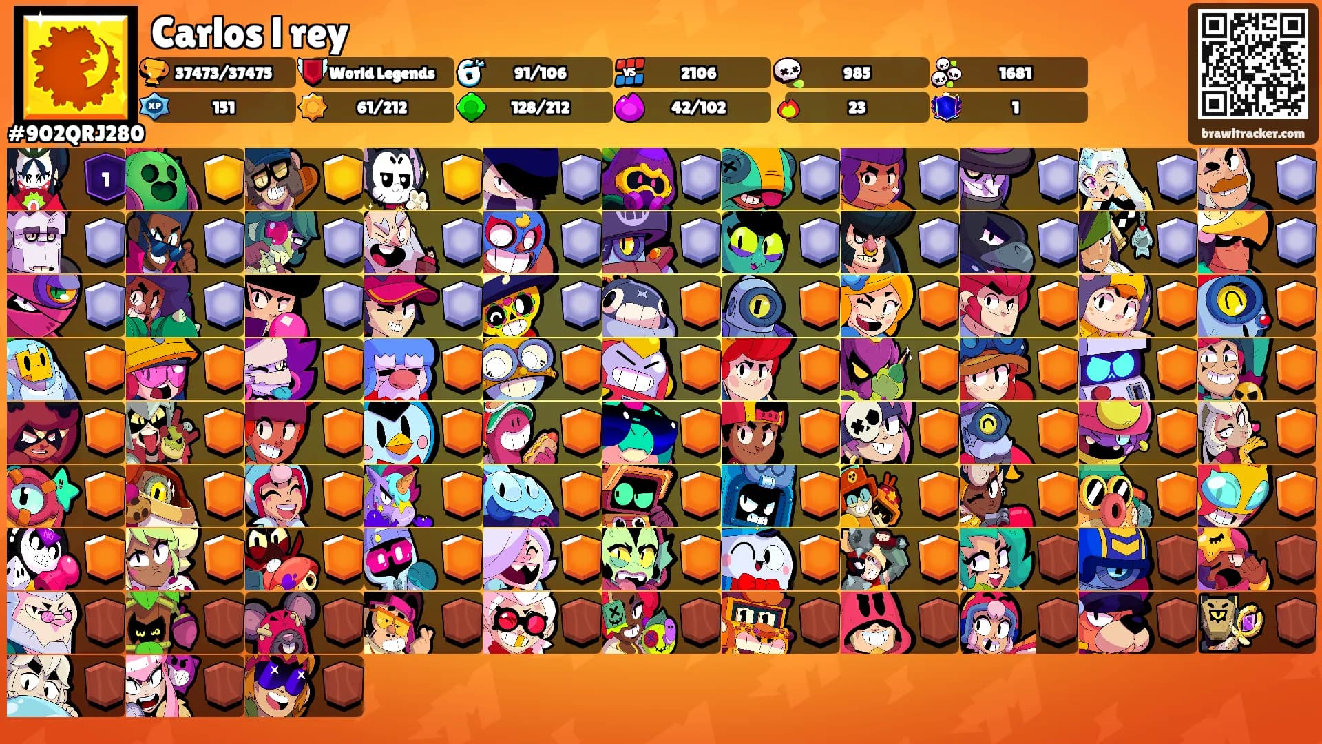 Carlos l rey's Ranks