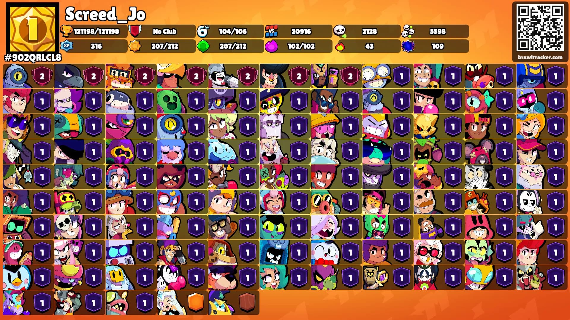 Screed_Jo's Ranks