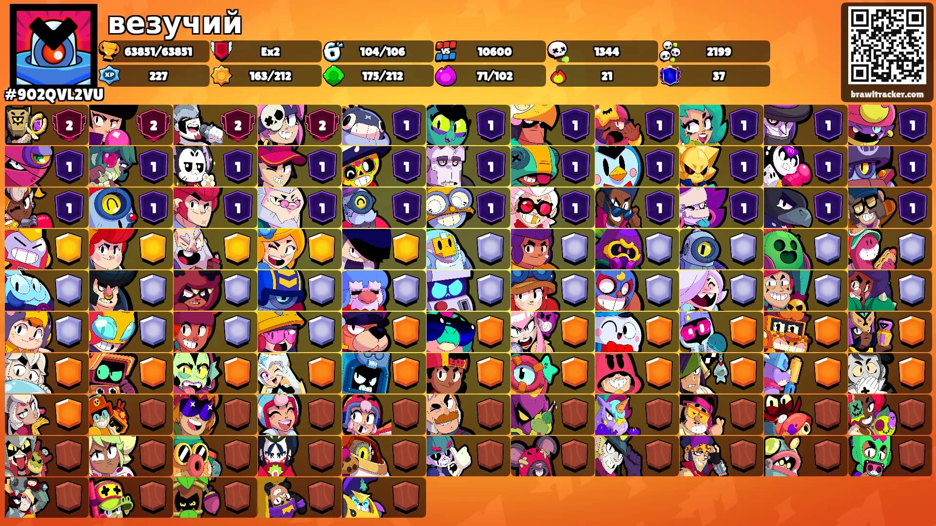 везучий's Ranks