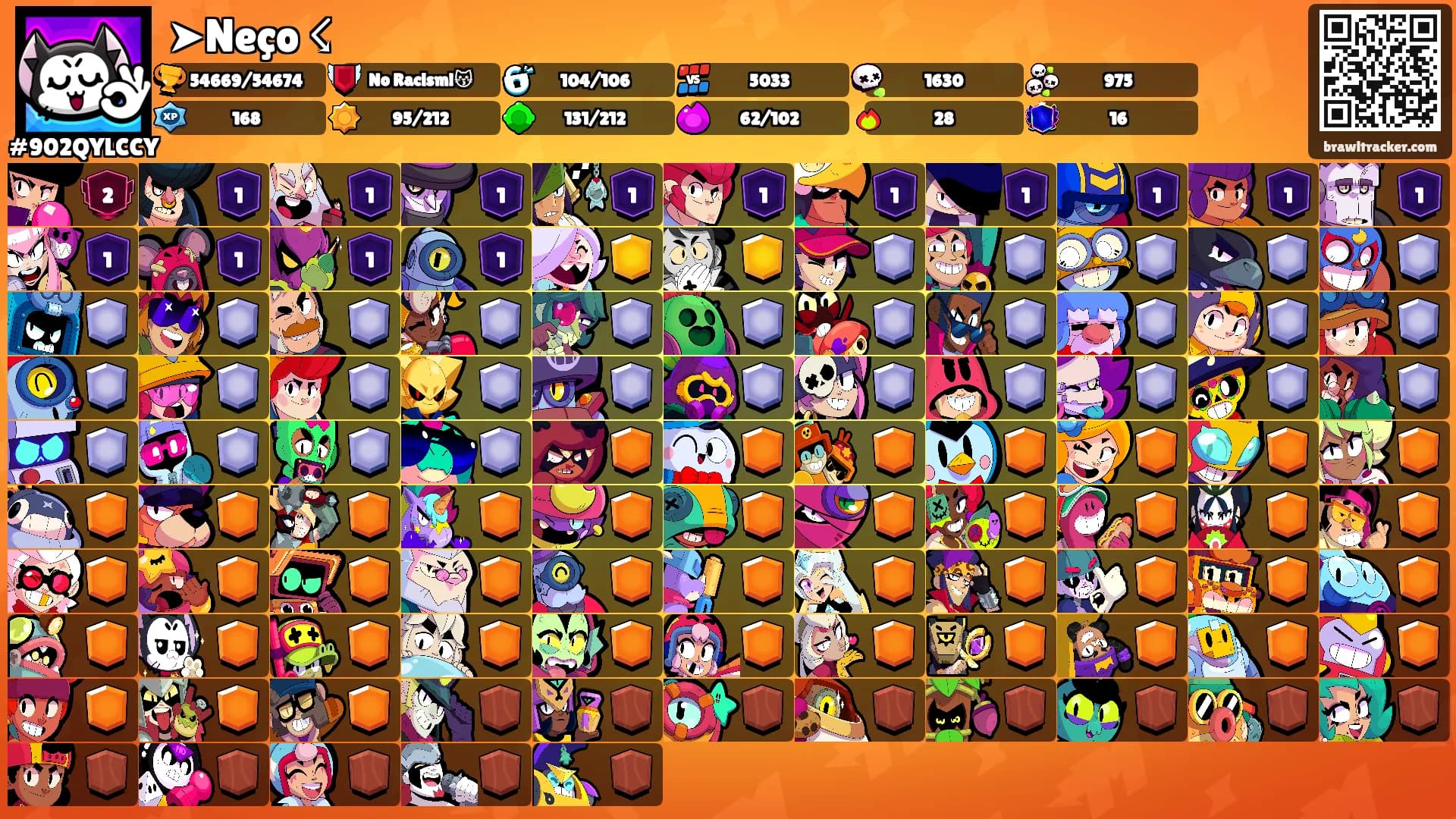 ➤Neço ☇'s Ranks