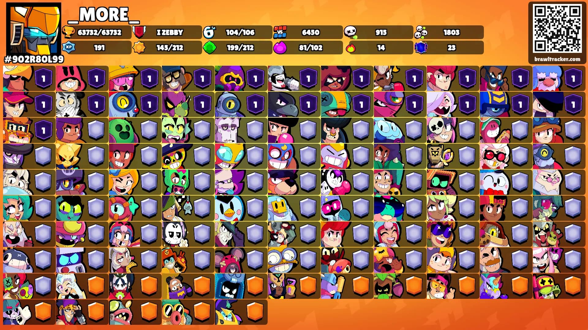_MORE_'s Ranks