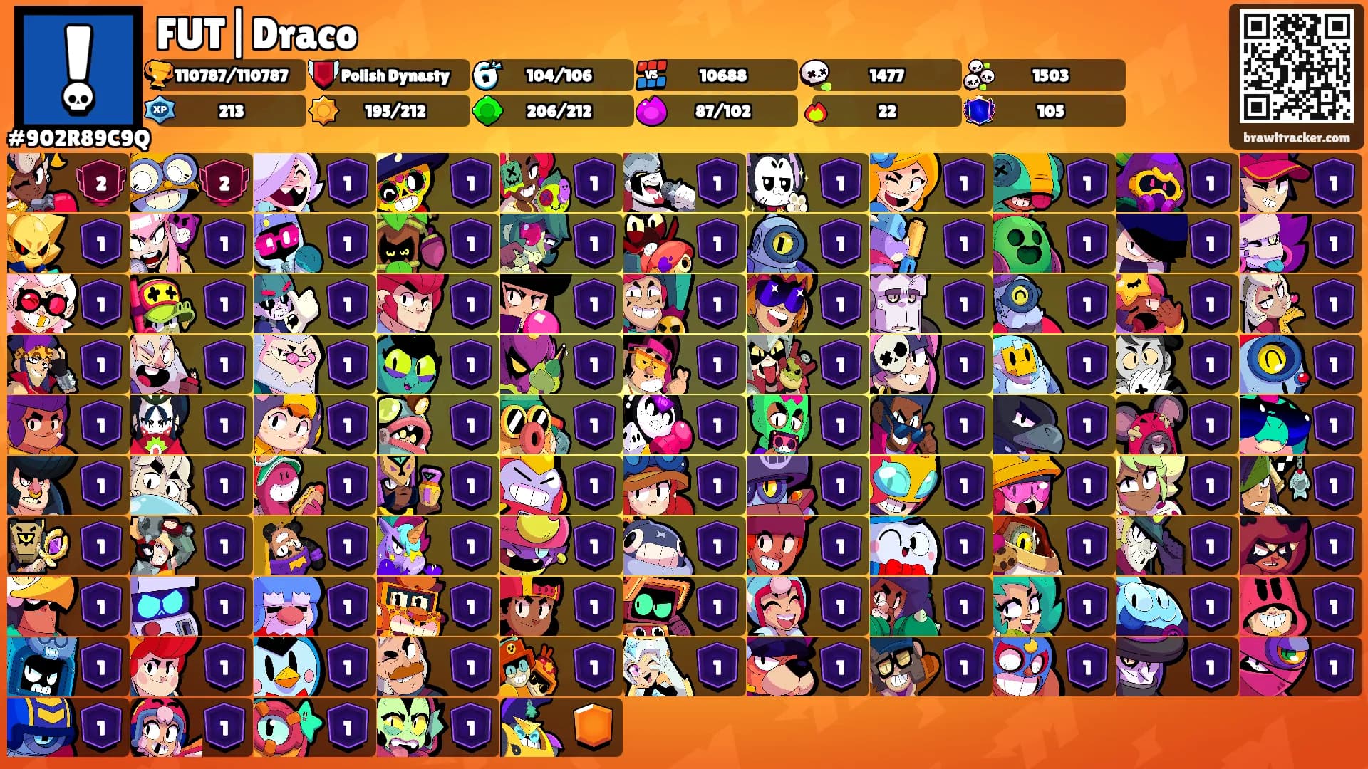 FUT|Draco's Ranks