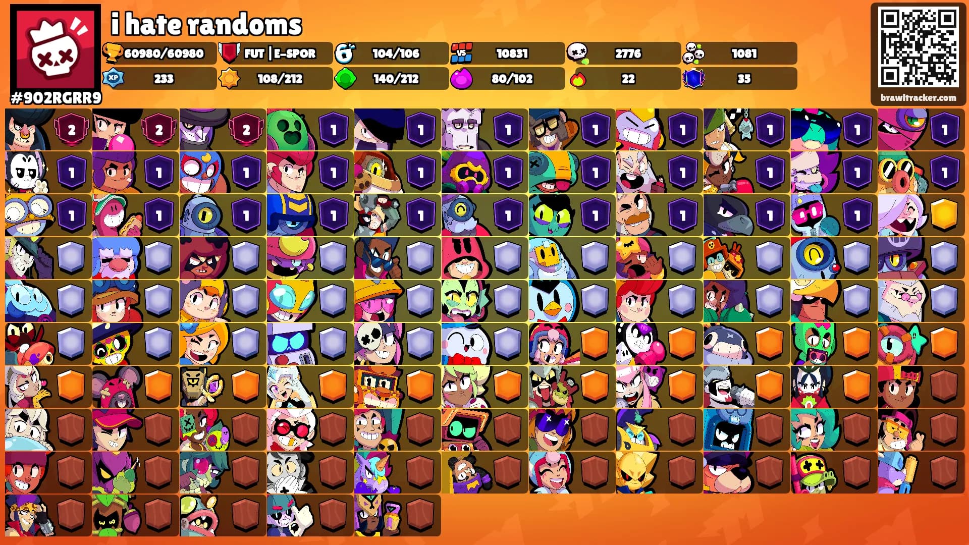 i hate randoms's Ranks