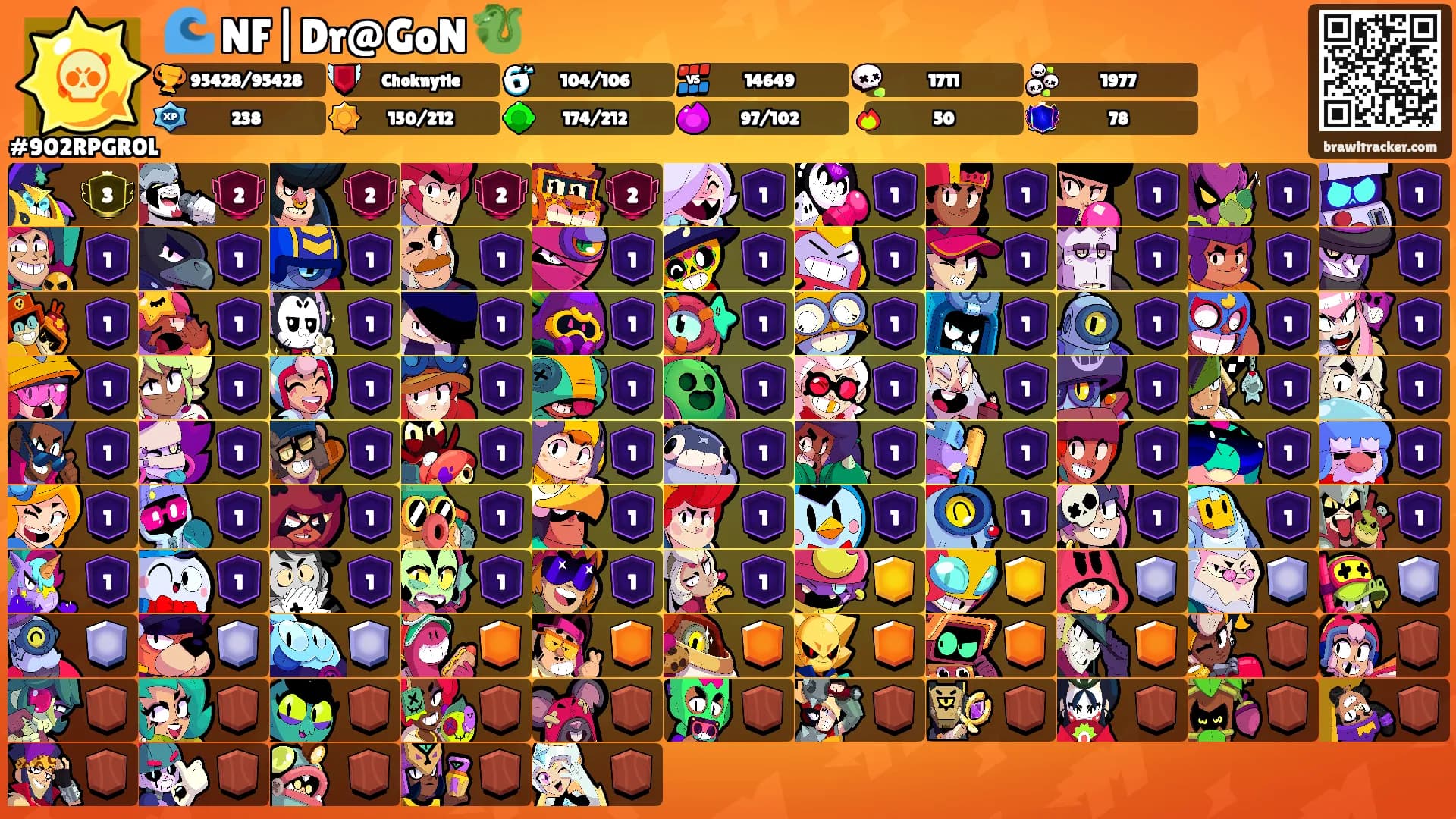 🌊 NF|Dr@GoN 🐉's Ranks