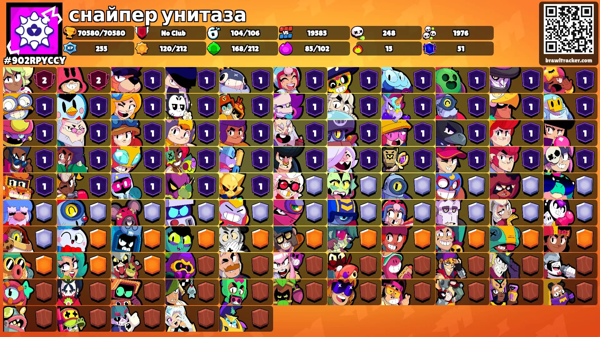 снайпер унитаза's Ranks