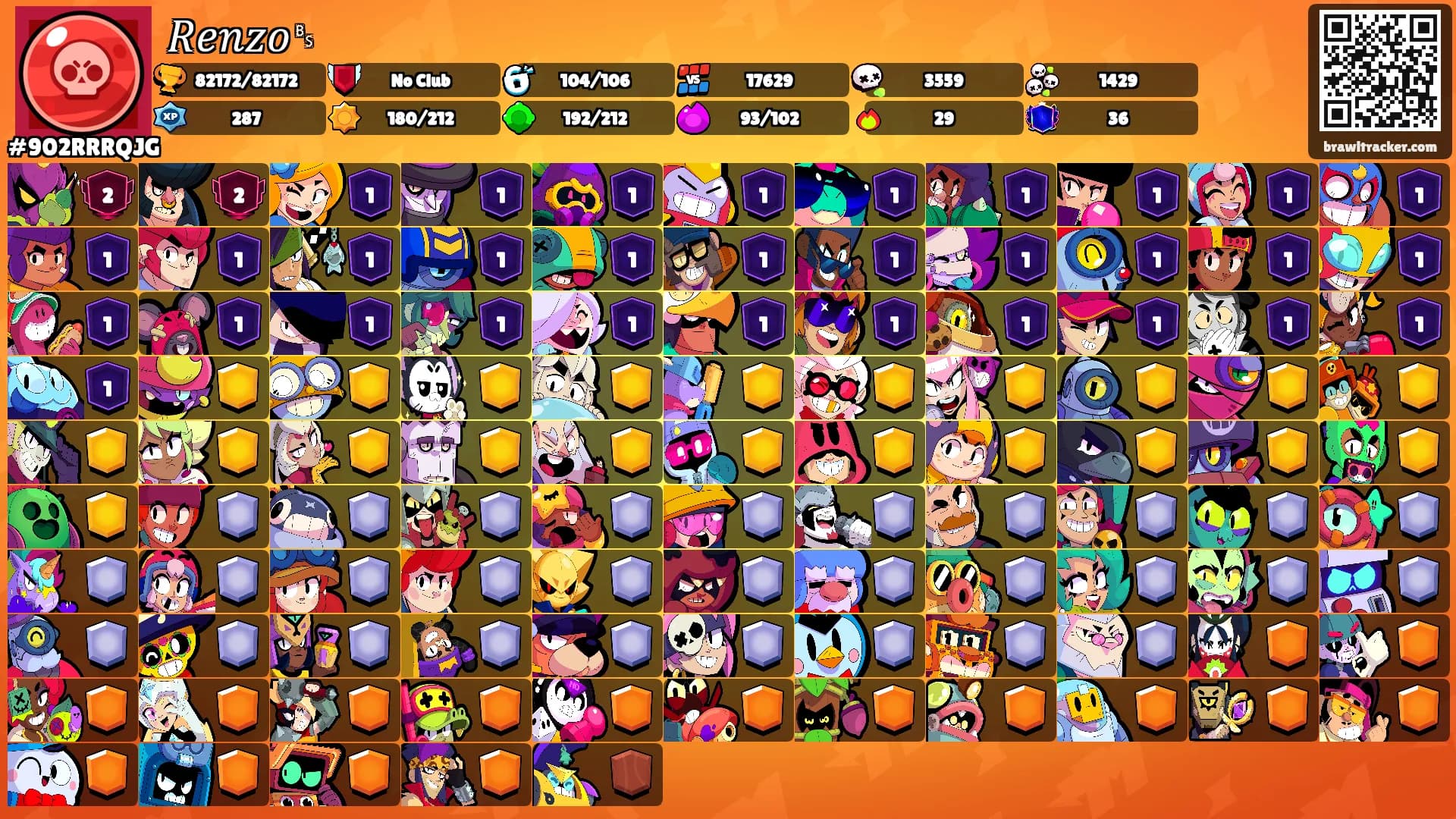 𝑅𝑒𝑛𝑧𝑜␈'s Ranks