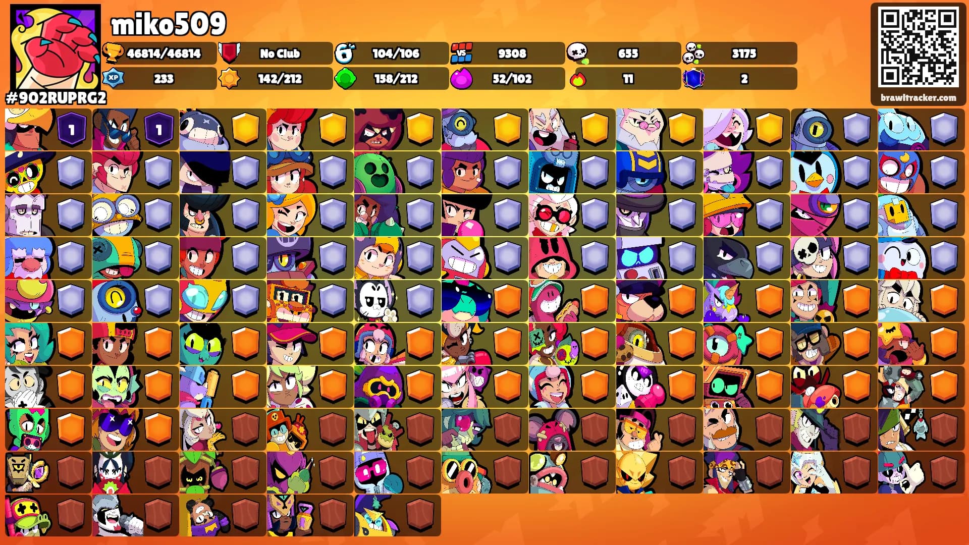 miko509's Ranks