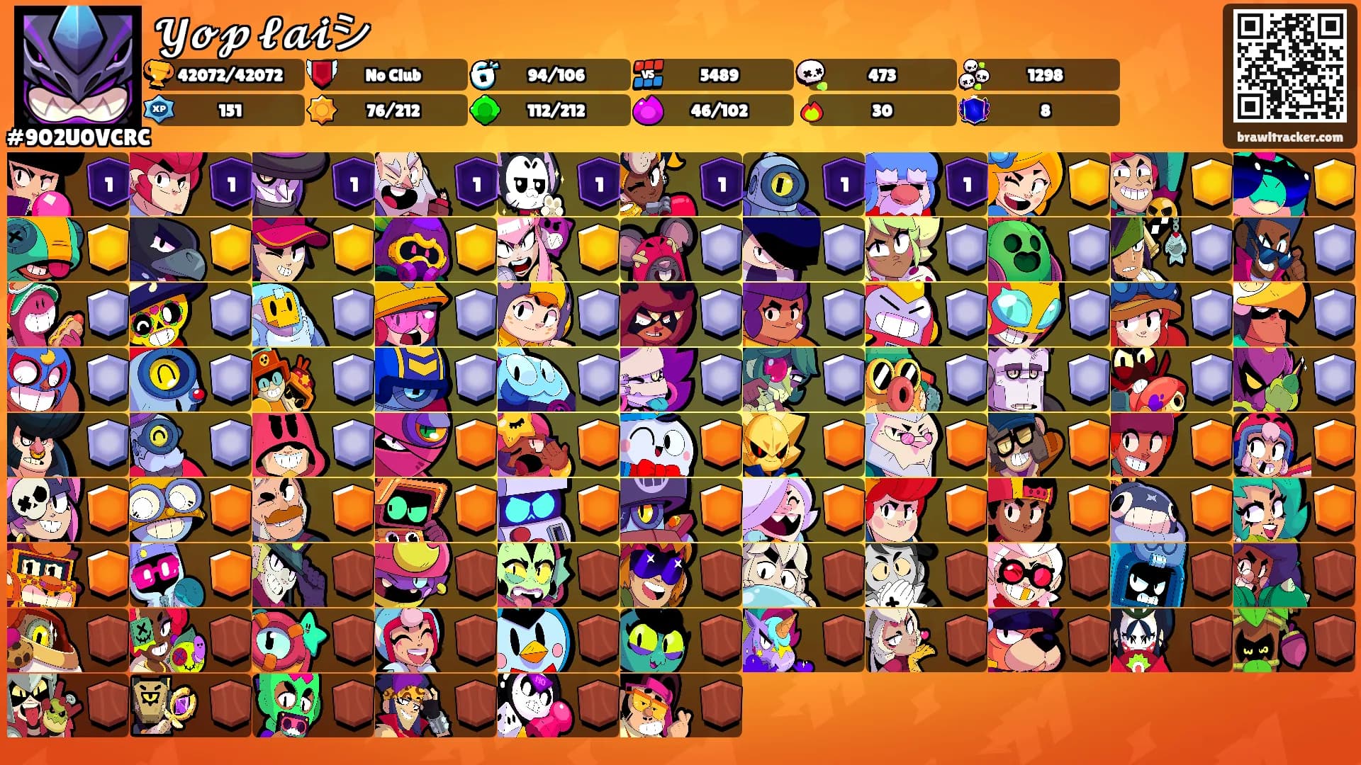 𝓨𝓸𝓹 𝓵𝓪𝓲シ's Ranks