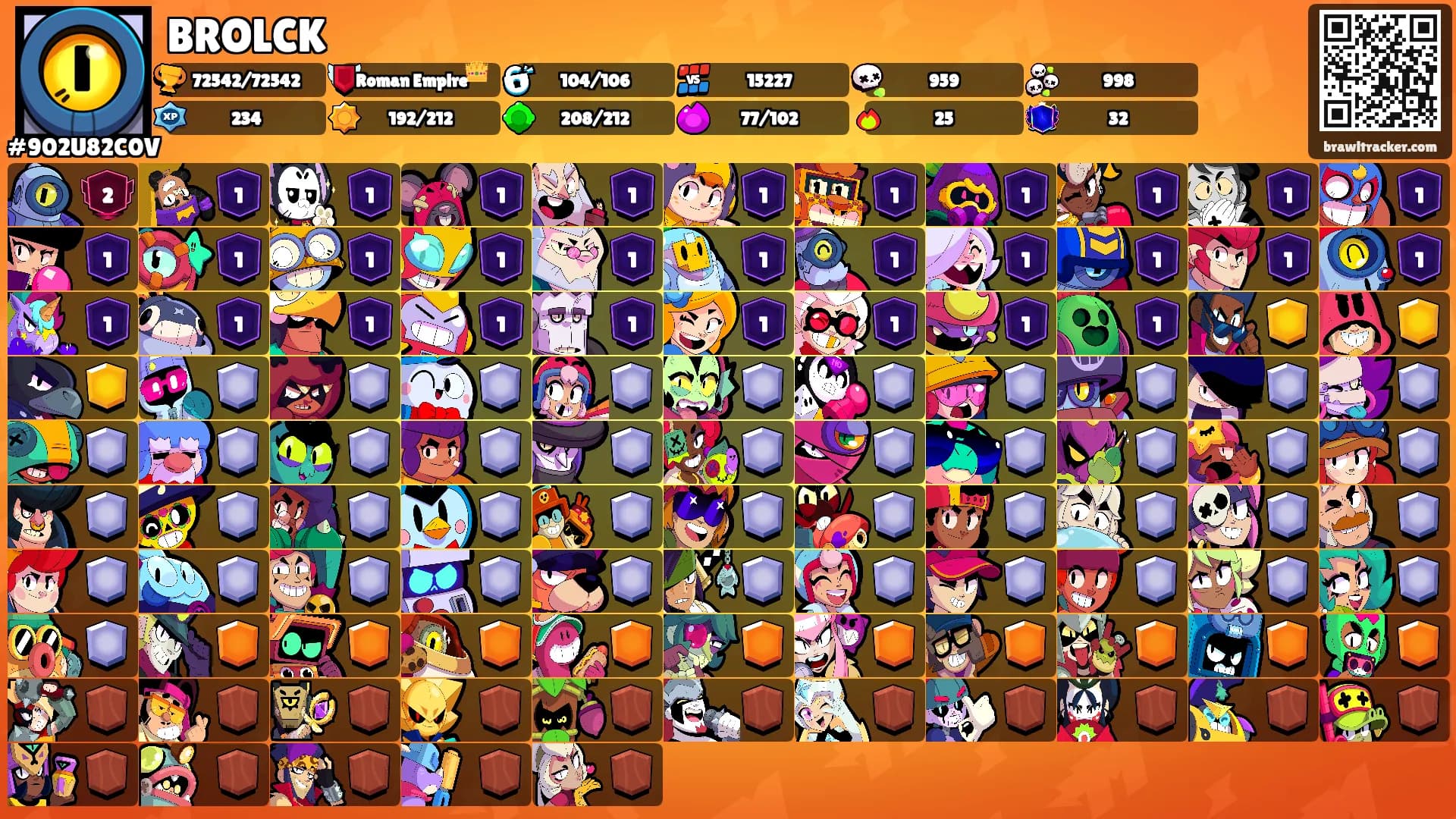 BROLCK's Ranks
