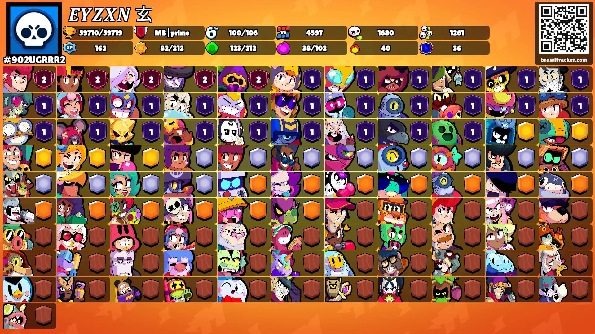 𝑬𝒀𝒁𝑿𝑵 玄's Ranks