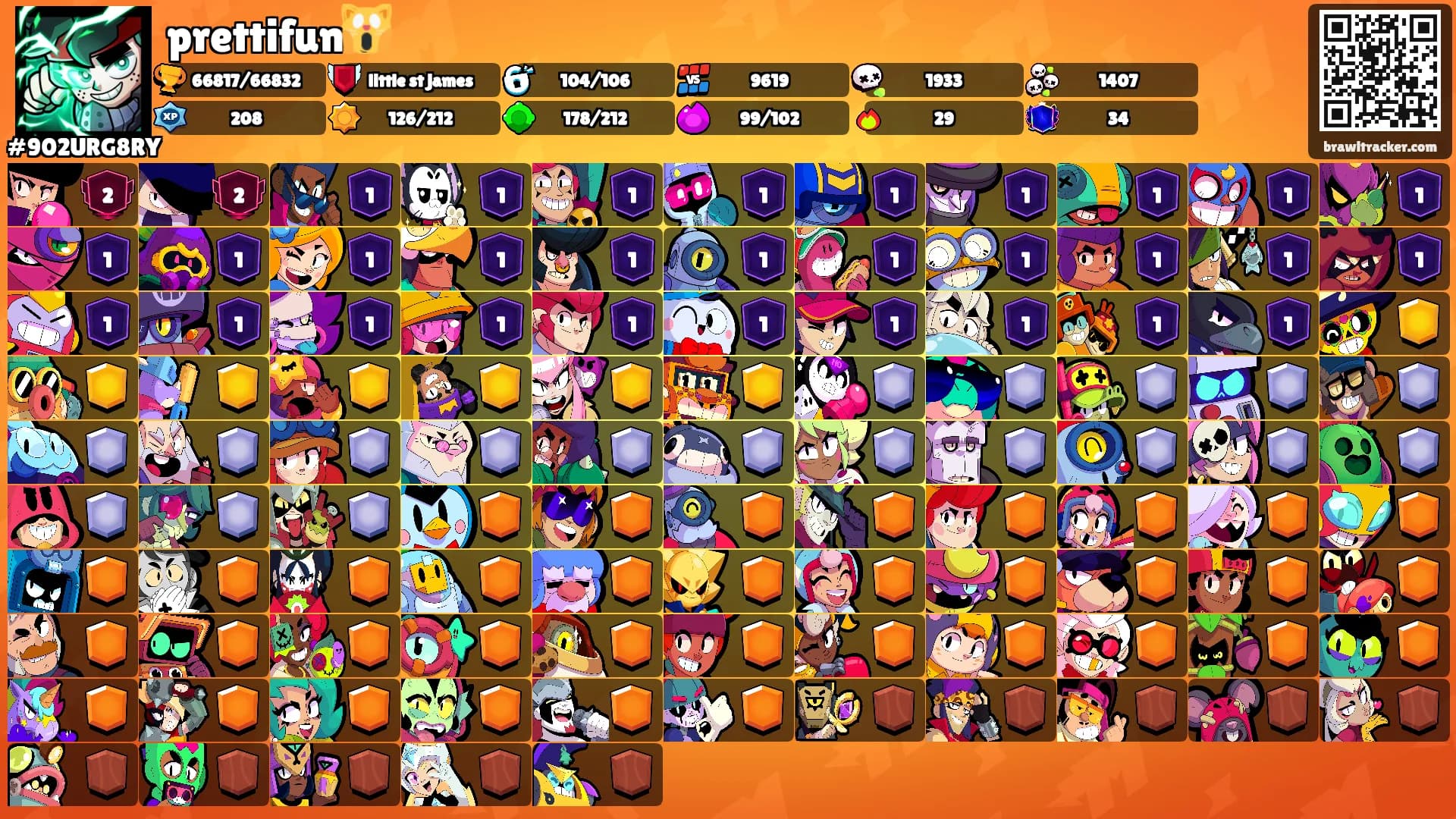 prettifun🙀's Ranks