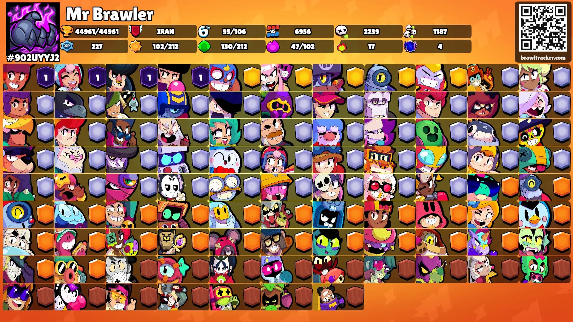 Mr Brawler's Ranks