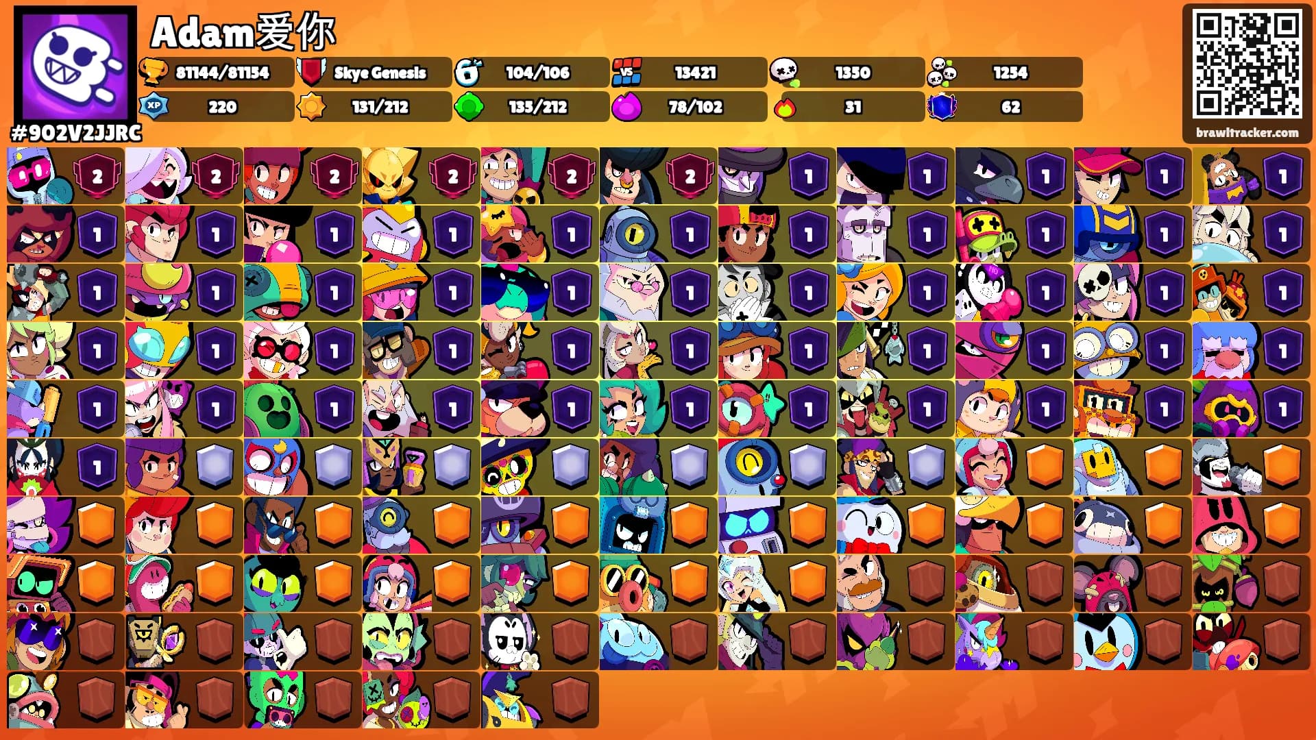 Adam爱你's Ranks