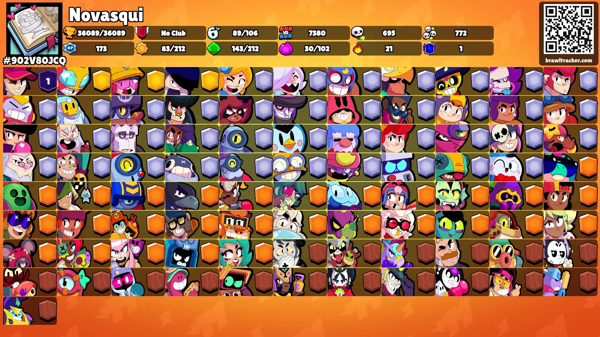 Novasqui's Ranks