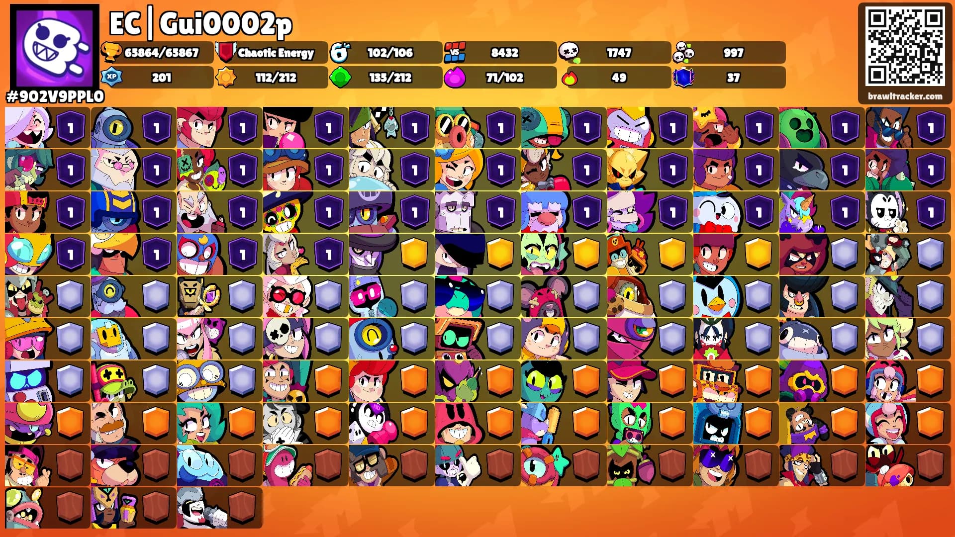 EC|Gui0002p's Ranks