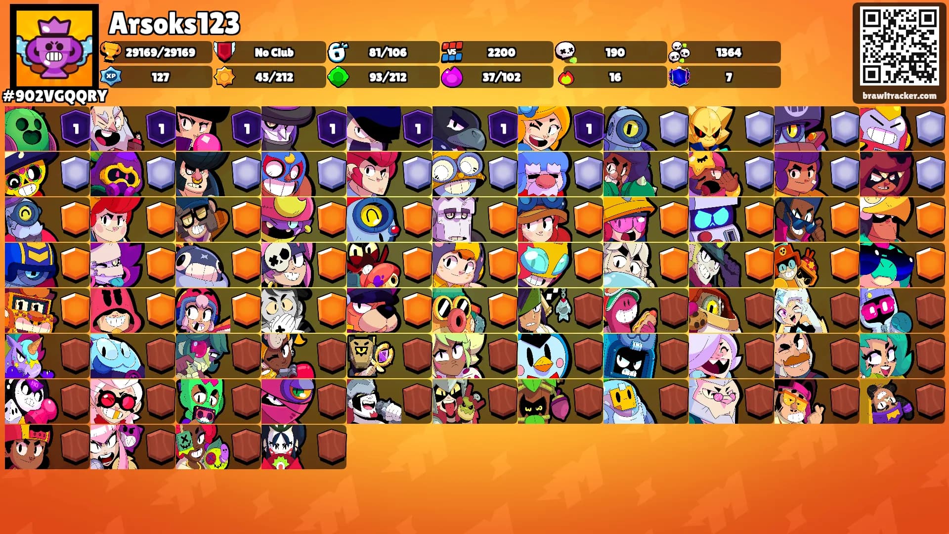 Arsoks123's Ranks