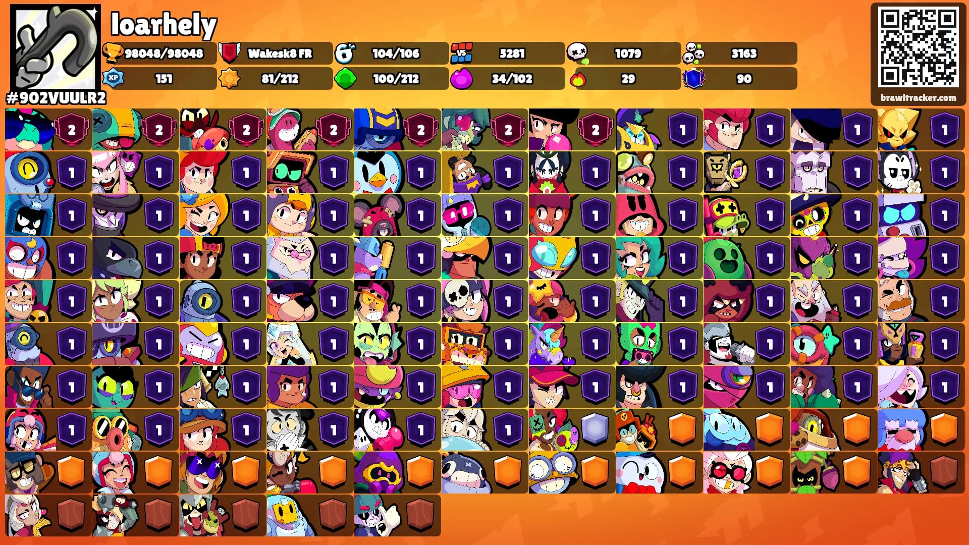 loarhely's Ranks