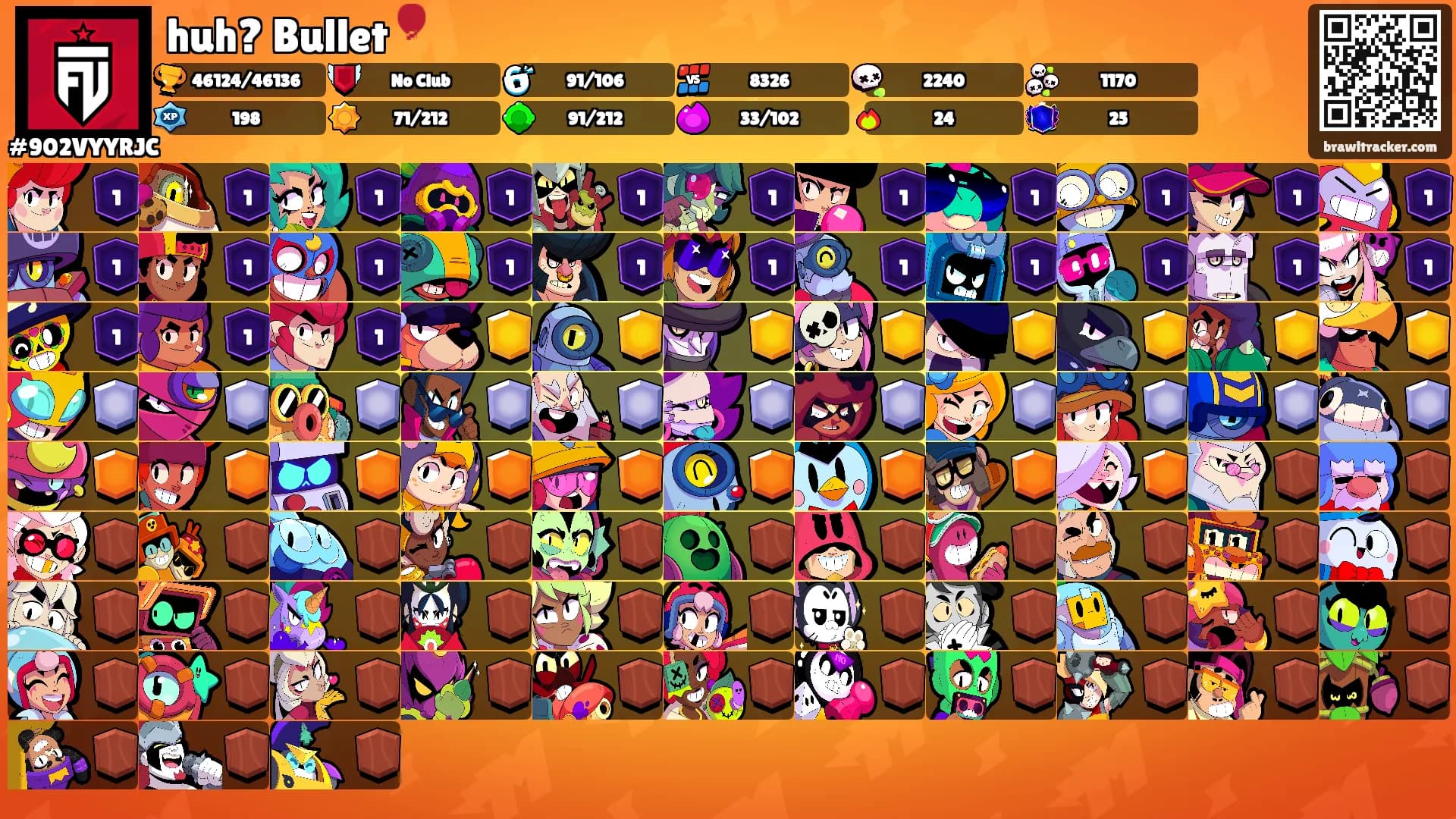 huh? Bullet🎈's Ranks