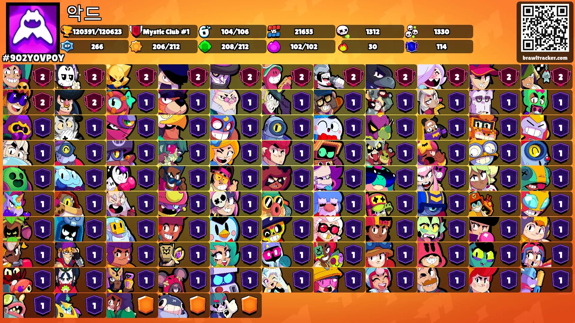 악드's Ranks