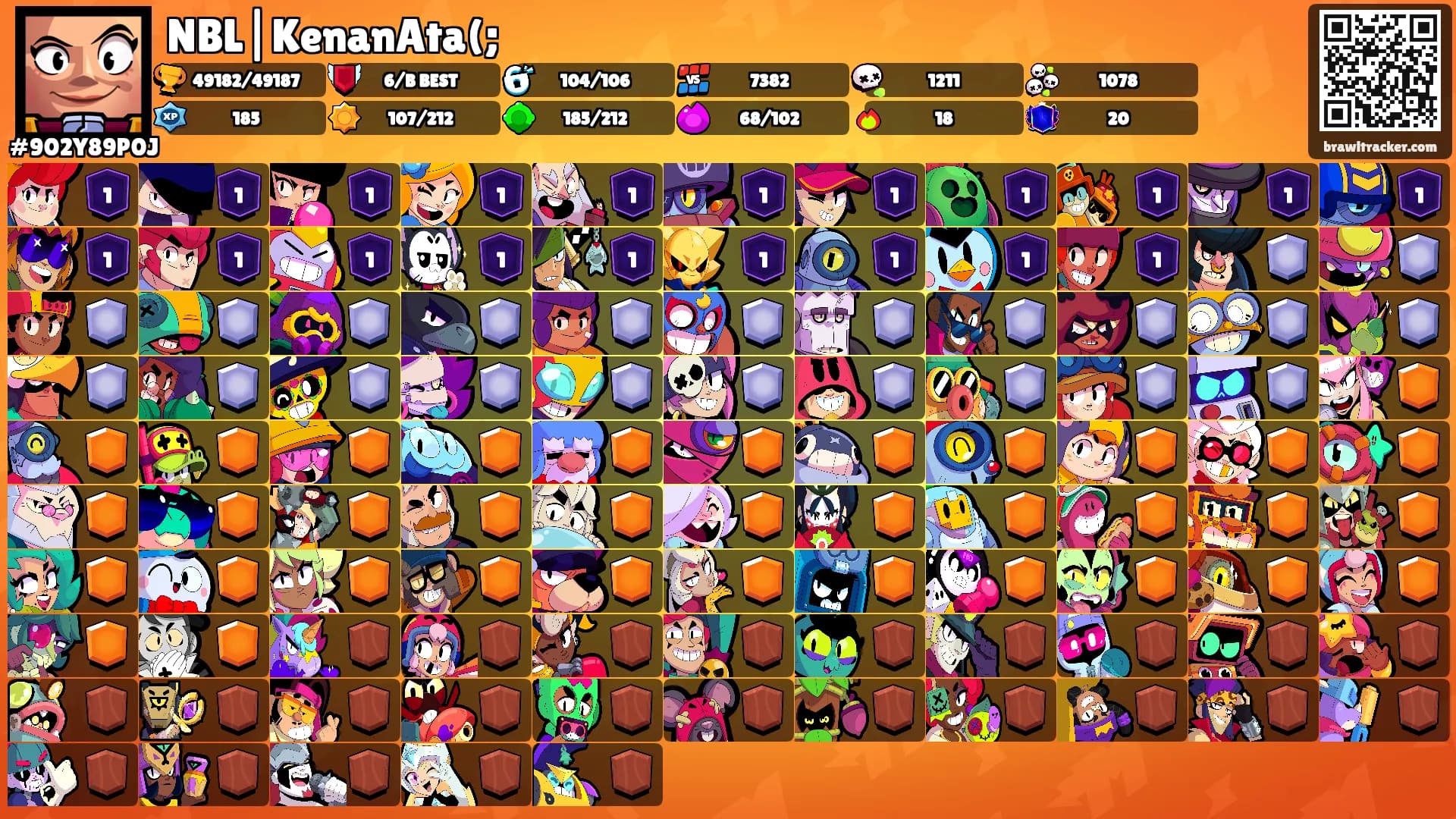 NBL|KenanAta(;'s Ranks