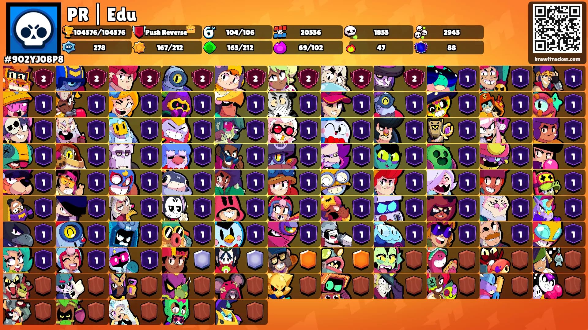 PR | Edu's Ranks