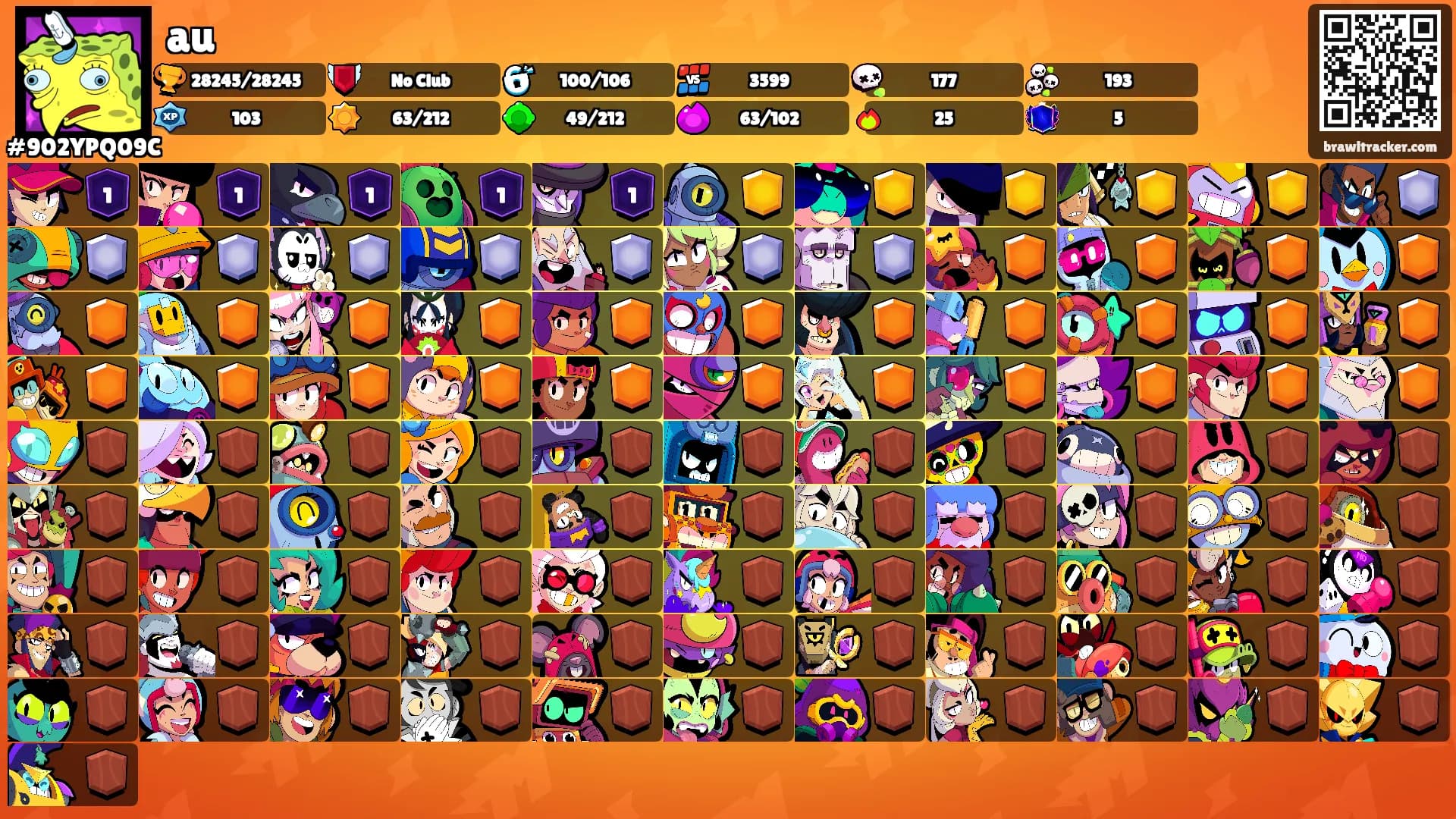 au's Ranks