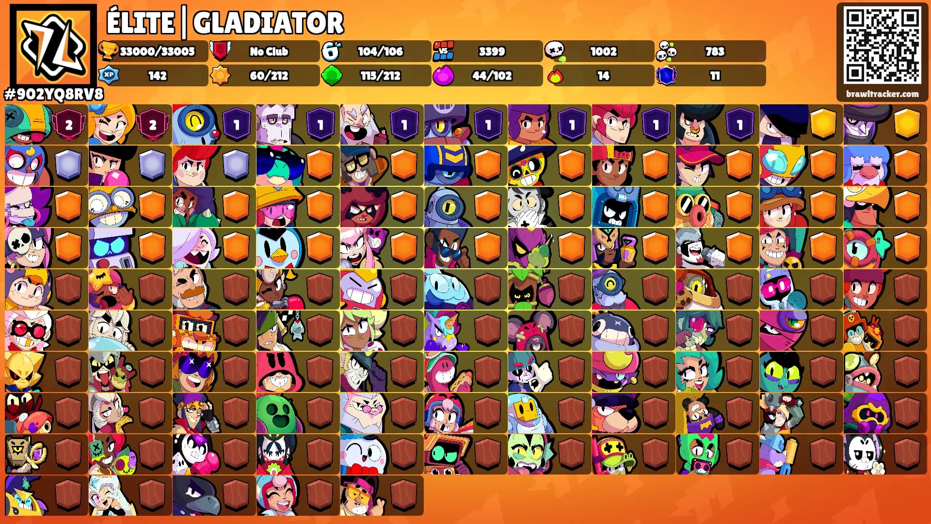 ÉLITE|GLADIATOR's Ranks
