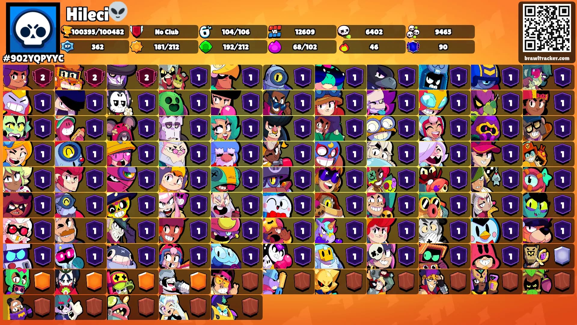 Hileci👽's Ranks