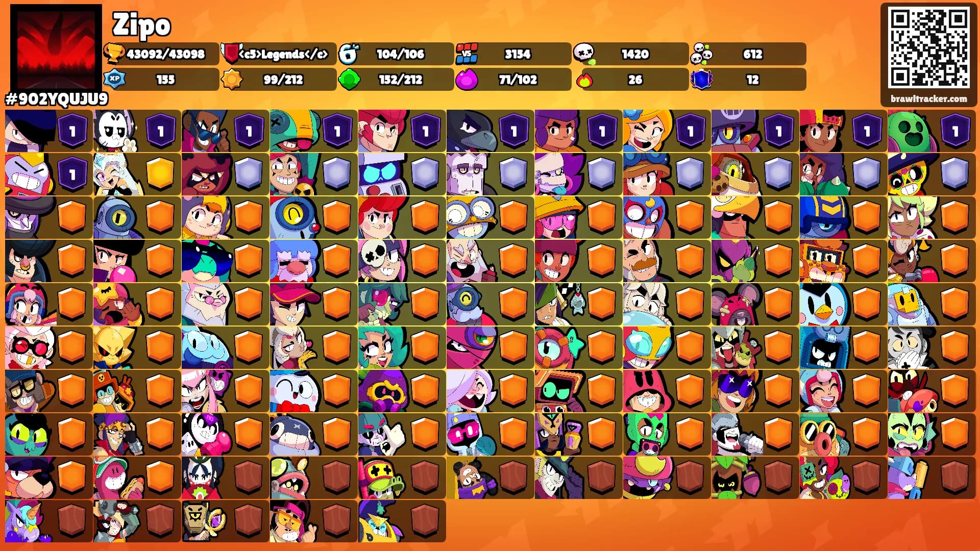 Zipo's Ranks