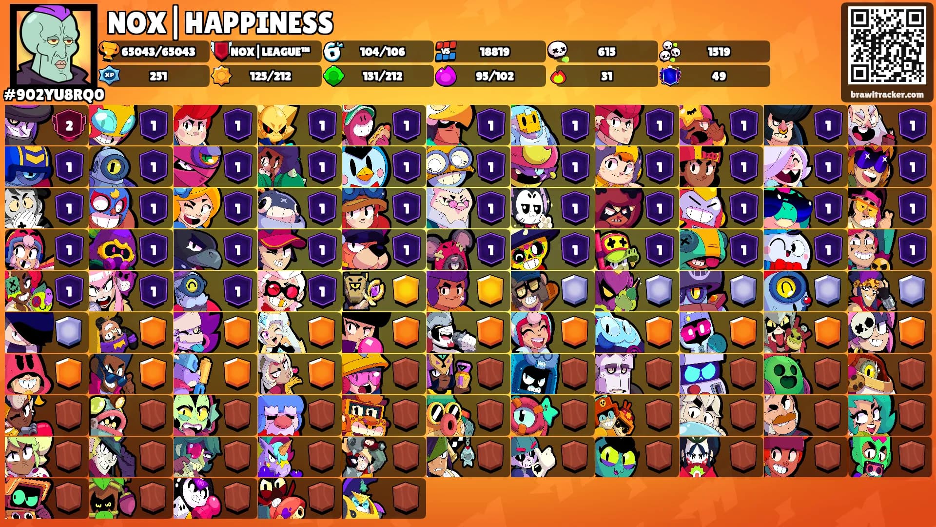 NOX|HAPPINESS's Ranks