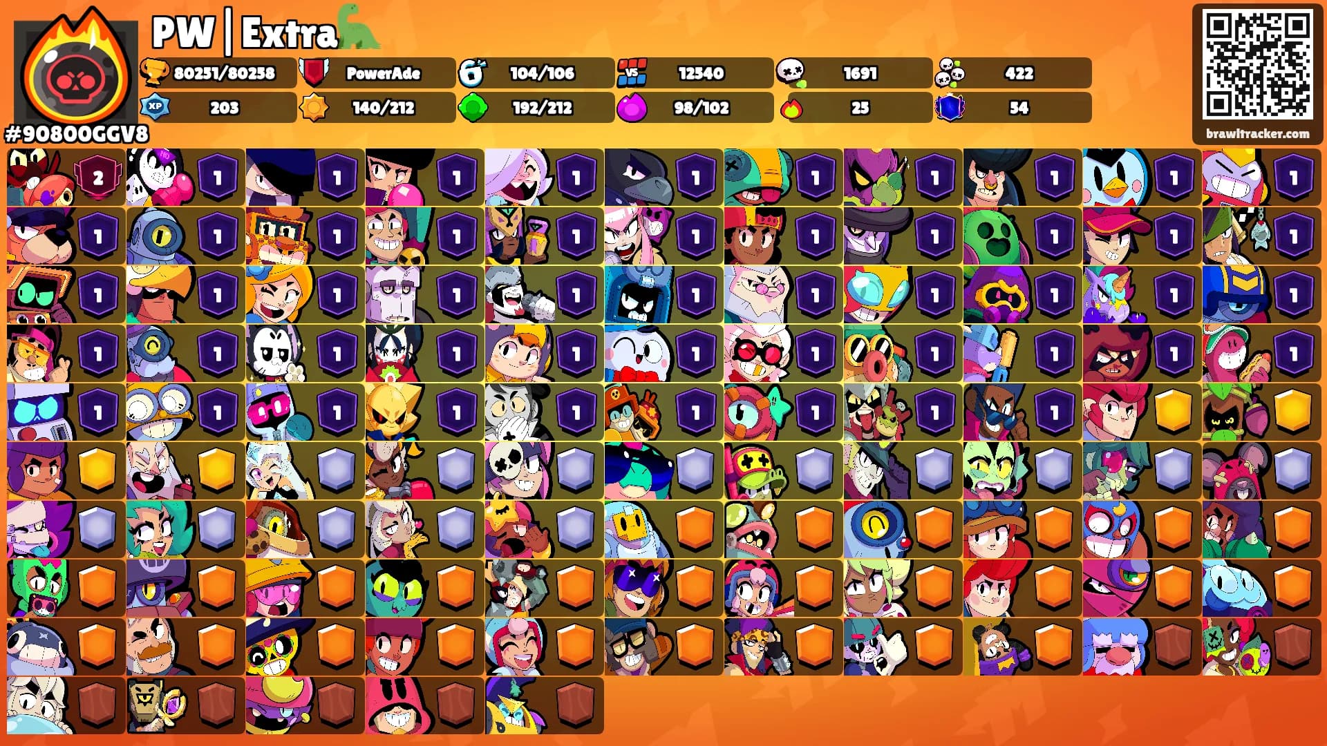 PW|Extra🦕's Ranks